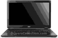 ACER Aspire M3-581G